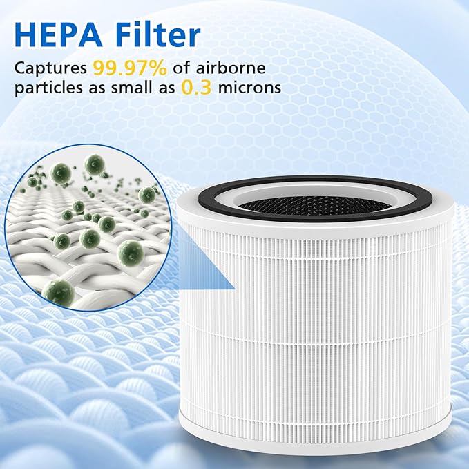 240 Replacement Filter Compatible with 240 Air Purifier, 3-in-1 HEPA Replacement with Activated Carbon Filter for 99.97% Air Pollutants, Odor and Smoke, Filter Replacement for 240 Air Purifier, 2 Pack