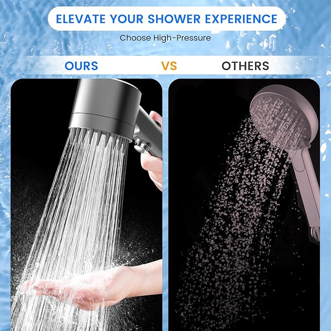 Filtered Shower Head with Handheld, High Pressure Water Flow and Multiple Spray Modes Shower Head with Filter, Power Wash for Hard Water, Showerhead with ON/OFF Switch for Pets Bath (Light Gray)