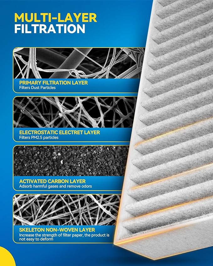 PHILTOP Cabin Air Filter, Replacement for CF8791A, Silverado 1500 (1999-2002), Tahoe (2000-2002), Sierra 1500 (1999-2002), Yukon (2000-2002), Premium ACF049 Cabin Filter with Filter Up Dust Pollen