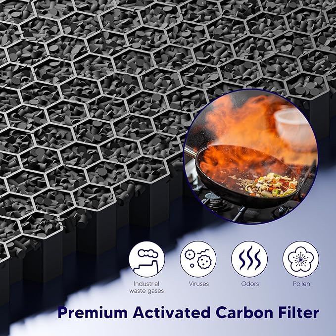Improvedhand Vital 100S HEPA Replacement Filter Pet Care Compatible With LEVOIT Vital 100S/100S-P Air Purifier, High-Efficiency 3-IN-1 True HEPA and Activated Carbon Filters, Pack of 3, Yellow