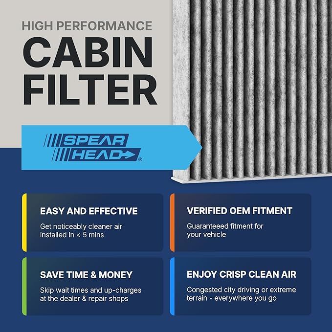 Spearhead Odor Defense Breathe Easy Cabin Filter | Fits 2011-19 Explorer, 2009-19 Flex, 2009-19 Taurus, 2010-16 MKS, 2010-19 MKT Like OEM | Up to 25% Longer Lasting w/Activated Carbon (BE-176)