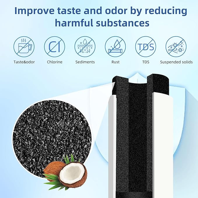 GSWF Water Filter Replacement for GE GSWF, SmartWater GSWFDS 100810 238C2334P001, Kenmore 46-9914, 469914, Reduce Lead, 3 Pack