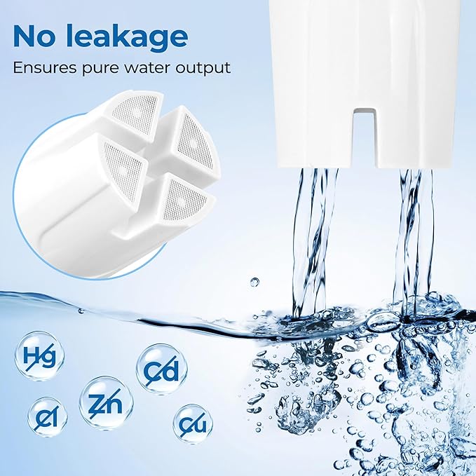 Replacement for Brita Water Filter Pitchers Dispensers, Classic 35557, Ob03, Mavea 107007- BPA-Free, Reduce TDS - 2 Pack Filters for Pitchers- by TOMOON