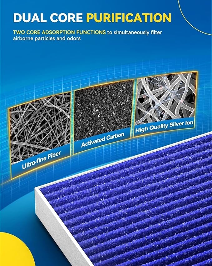 PHILTOP CF10743 Cabin Air Filter, Replacement for 2008-2016 Town & Country, 2008-2020 Grand Caravan, 2008-2013 G37 Cabin Air Filter with Activated