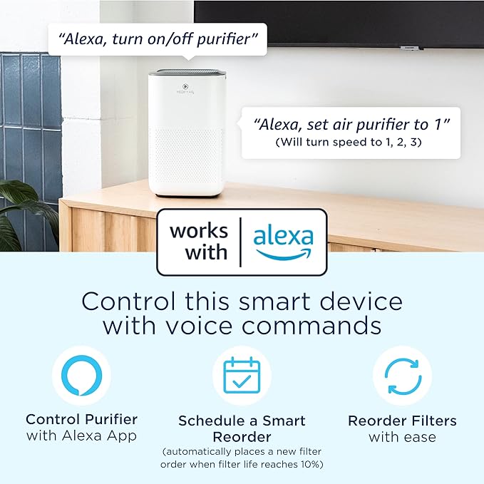 Medify MA-15 SMART Air Purifier | True HEPA H13 Filter | Works with Alexa, Certified for Humans | 660 ft² in 1hr for Removal to 0.1 microns for Wildfire Smoke, Odors, Pollen, Pets | White,1-Pack