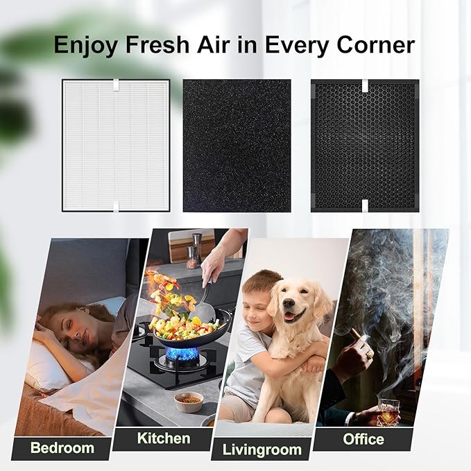16 Pack 3000 Replacement Compatible with 3000 Series,Replace The Filter Element,2 Efficiency Filter + 4 Activated Carbon Filter + 10 Pre-Filters
