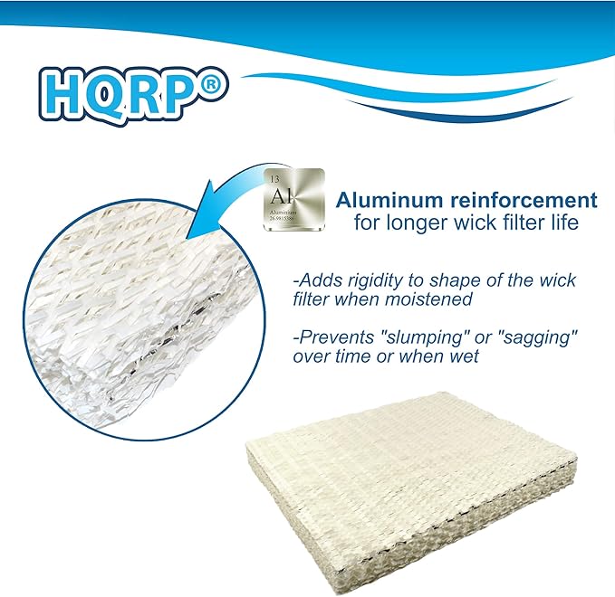 HQRP 2-Pack Wick Filter Compatible with Aprilaire 112, 136, 224, 225, 440, 445, 445A, 448 Humidifiers, Replacement for Aprilaire # 12