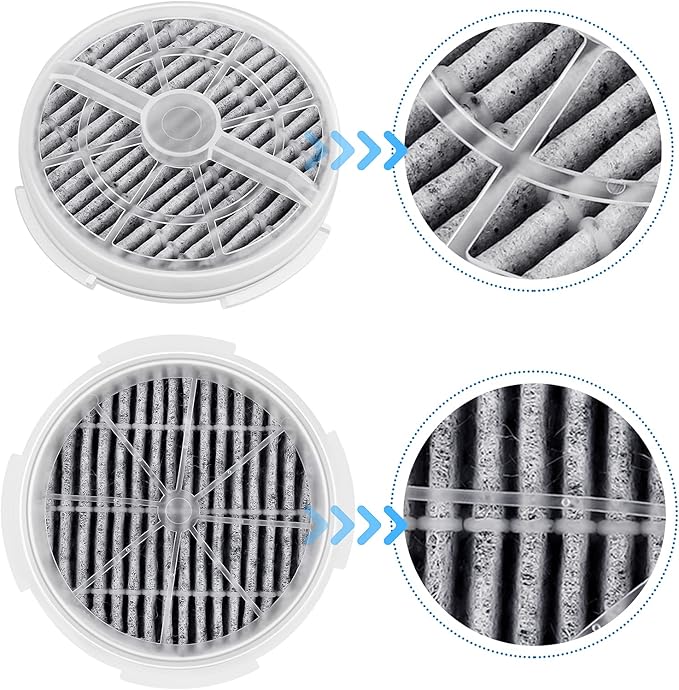 KEEPOW HEPA Filter Replacement Compatible with Frida Baby Air Purifier 3 in 1, RIGOGLIOSO Air Purifier GL2103, JINPUS GL-2103, LTLKY 900S, 2 Pack
