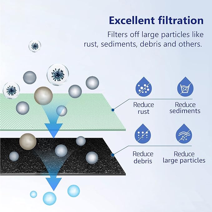 Overbest 10" x 4.5" Whole House Water Filte Replacernent for 3M®Aqua-Pure®AP810, AP811, AP801, AP801-C, AP801T, P801B, Whirlpool® WHKF-GD25BB, VWHKF-DWHBB, 5 Micron Well & Tap Water Filter, Pack of 3
