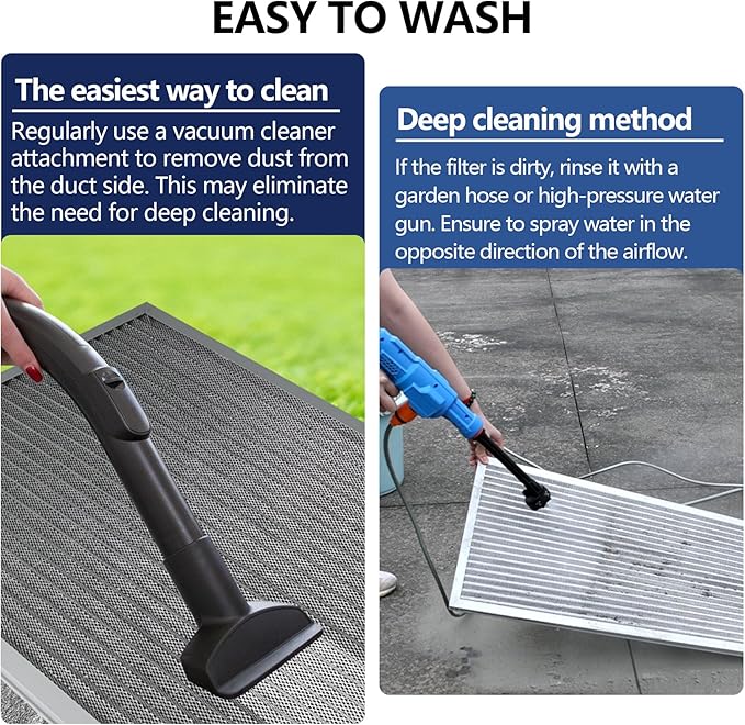 Reusable Washable Aluminum Air Filter, MERV 8, Rectangular, Heavy-duty, Compatible with Air Conditioner, Furnace, HVAC, Lasts a Lifetime, Easy to Clean (Actual Size: 19.75x24.65x0.82)