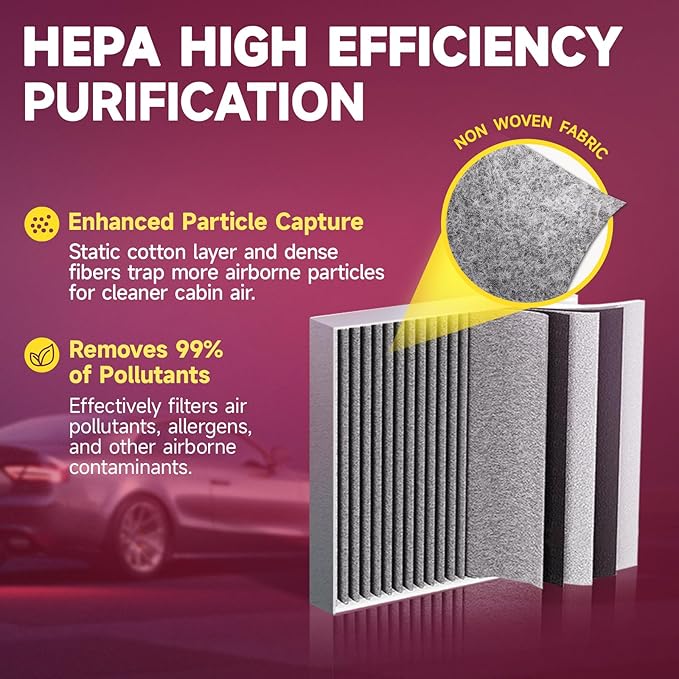 Cabin Air Filter with Activated Carbon, Replacement for CP157, CF12157, Select Lexus, Mazda,and Toyota Avalon, Camry, Corolla, Highlander, Prius, RAV4, Sienna, Venza