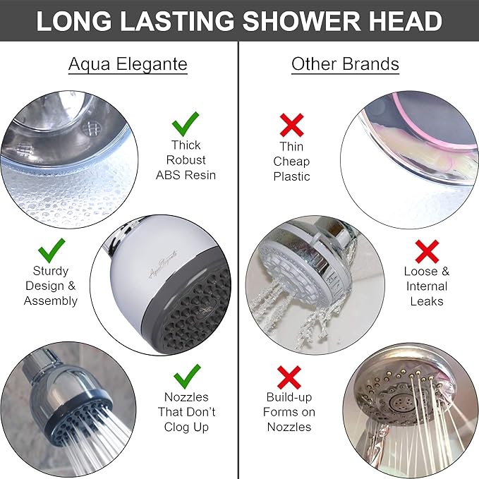 Pressure Boosting Shower Head - High Pressure Water Saver Showerhead Best For Low Flow Showers, 2.5 GPM - Chrome