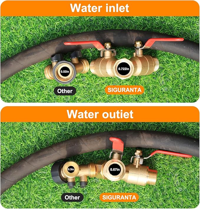 Garden hose splitter, full-flow, heavy-duty brass 2-way high flow, outdoor faucet Y-valve closure diverter connector, garden hose high-flow diverter adapter. (2-Way Full Flow 1PCS)