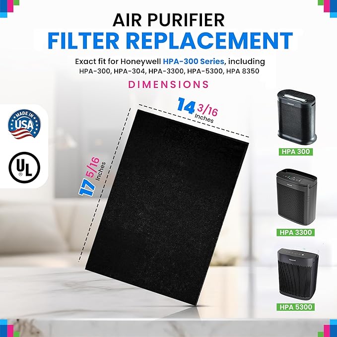 Bagean Activated Carbon Pre Filter A Replacement - Compatible with Honeywell HPA300 Air Purifier Series - Fits Honeywell HPA300 Prefilter A - Air Filters Absorb Odors and Freshen Your Home (2-Pack)