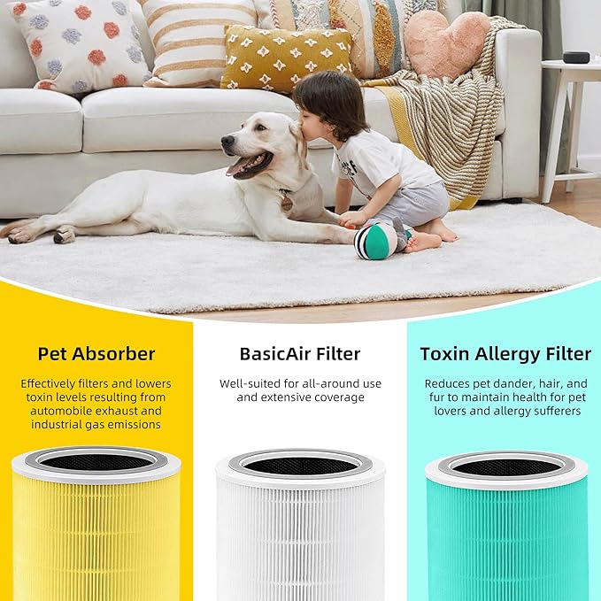 APPLIANCEMATES Core 400S Replacement Filter for LEVOIT Core 400S/Core 400S-P Smart Pet Air Purifier,Core400S-RF-PA (LRF-C401-YUS) 3-in-1 True HEPA Activated Carbon Filter, 1 Pack