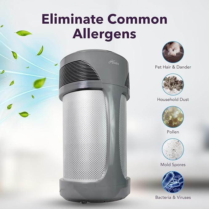 Hunter HP980 Air Purifiers for Home Large Room and Bedroom. Industrial Strength True HEPA Air Purifier for Pets, Odors, Allergens, Smoke, Dust, VOC's. Cleans 3225 Ft² Per Hour.