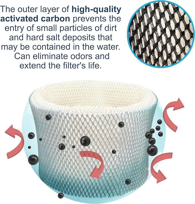 HQRP 2-pack Wick Filter compatible with Walgreens 890-WGN 890WGN LEV320 HF212-UL Cool Mist Humidifiers, W889-WGN Replacement
