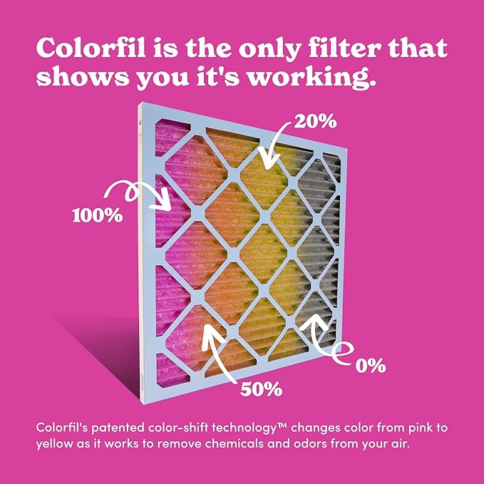 12x20x1 Air Filter by Colorfil | Color Changing Filters for Cat and Dog Odor | MERV 8 Furnace AC Filter for Pet Hair and Dust | 11.5"x19.5"x0.75" Exact Size | Pack of 6