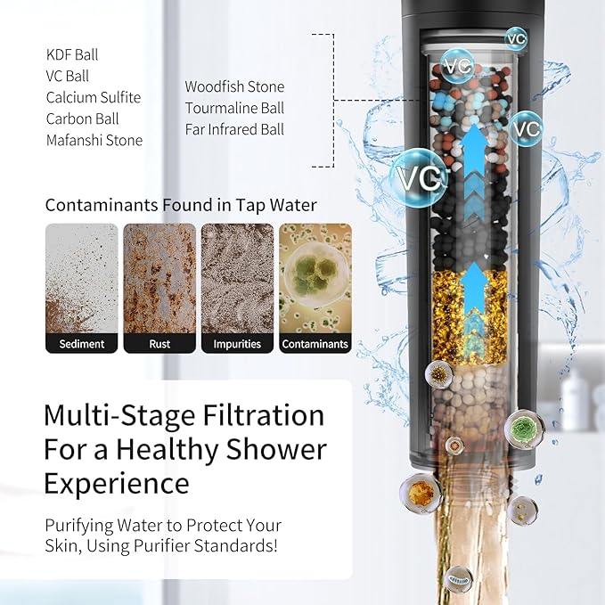 Filtered Shower Head with Handheld, 9 Spray Mode High Pressure Shower Head with 4 Filters, Hard Water Filter Showerhead - Remove Chlorine, Matte Black
