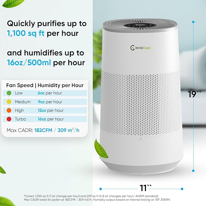 Air Purifier and Humidifier Combo All in One for Bedroom - Quiet 2 in 1 Smart Air Humidifier and Purifier for Home - Use Year-round for up to 1100 sq ft - InvisiClean AquaNova