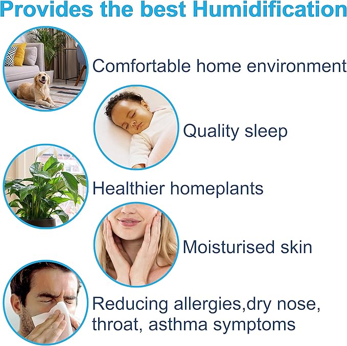 HQRP Water Filter Compatible with GeneralAire 570 570M 570A Whole House Humidifiers; GA10, ReservePro 7900, BestAirPro A10-PR A10PR Replacement