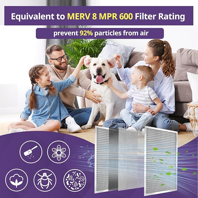 12x12x1 Furnace Filter-MERV8, Washable & Reusable Electrostatic Air Filter, AC/HVAC Furnace Filter, Permanent Air Filter, Breathe Fresher, Easy Install