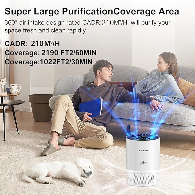 Chuboor Air Purifiers for Home Large Rooms up to 1200ft², H13 True HEPA Air Purifiers for Bedroom Dorm Room Pets with Timer, Air Purifier Cleaner for Dust,Smoke,Odor,Dander,Pollen, Wildfire Smoke