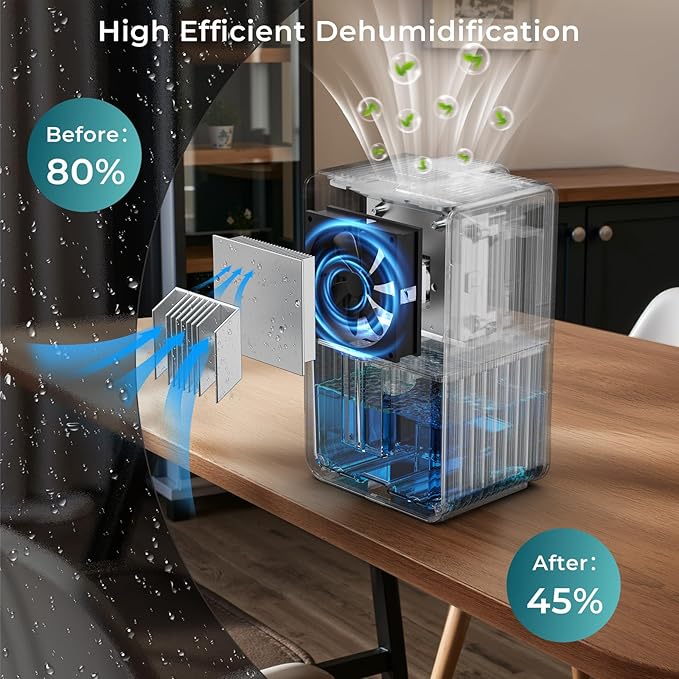 Dehumidifiers for Home, 42 OZ (400 sq.ft) Small Dehumidifier with Timer, Auto Shut Off, Auto Defrost, 7 Colors LED Light, Quiet Energy Saving Dehumidifier for Bedroom, Bathroom, Basement, Closet, RV
