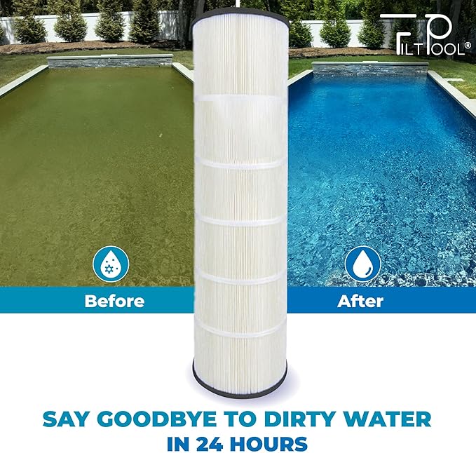 FP-23120 - Pool Filter Cartridge Replacement for Hayward C1200, Unicel C-8412, Filbur FC-1293 and PA120 Systems - Swimming Pool Cartridge Filter - Clean Water Filtration - 1 PC, 120 SQFT