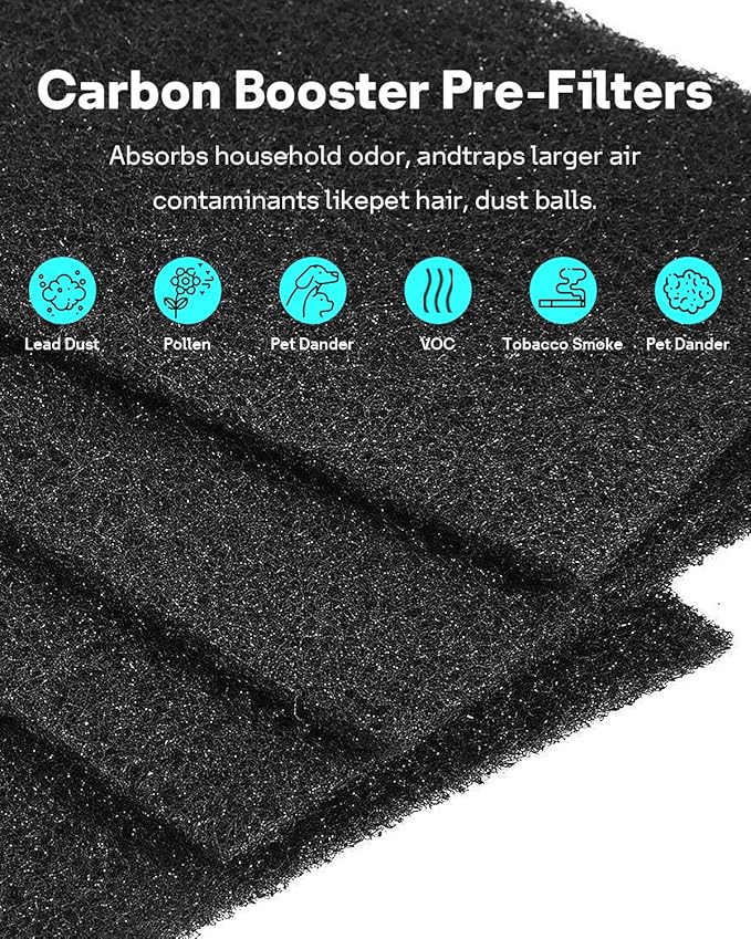 HAPF30AT-Total Aer1 Filter Replacement for Holmes Air Purifiers, Compatible with HAPF30AT and HAP242-NUC (4 HEPA + 8 Carbon Booster Filters),12 pack