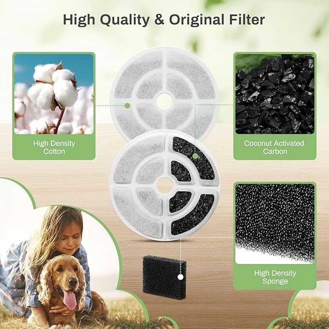 12 Pack Replacement Filters for 2.5Gal/9.5L Dog Fountain, GISOFIK 18CM Larger Cat Water Fountain Filters, Coconut Activated Dog Water Dispenser Filter, Pet Fountain Filter Replacement(6 Pump Filters)