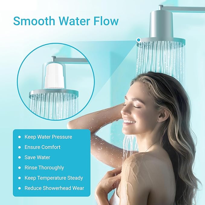 AQUA CREST Shower Filter Replacement for JOLIE® FILTERED SHOWERHEAD, Steady Water Pressure Shower Filter Replacement Cartridge, 1 Pack