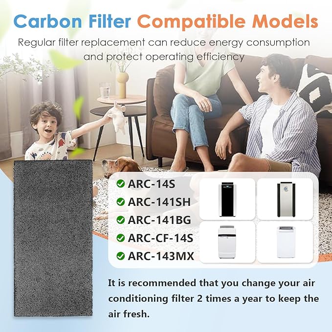 4Pack Replacement Filters for Whynter Portable Air Conditioners Compatible with ARC-14S, ARC-14SH, ARC-141BG and ARC-143MX, Activated Carbon Filters for Portable Air Conditioner