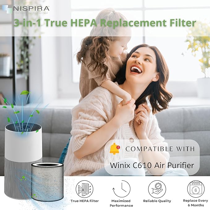 Nispira C610 Replacement Filter Z for Winix C610 Air Purifier 1712-0121-00 H13 Grade True HEPA with Activated Carbon, 3 Packs