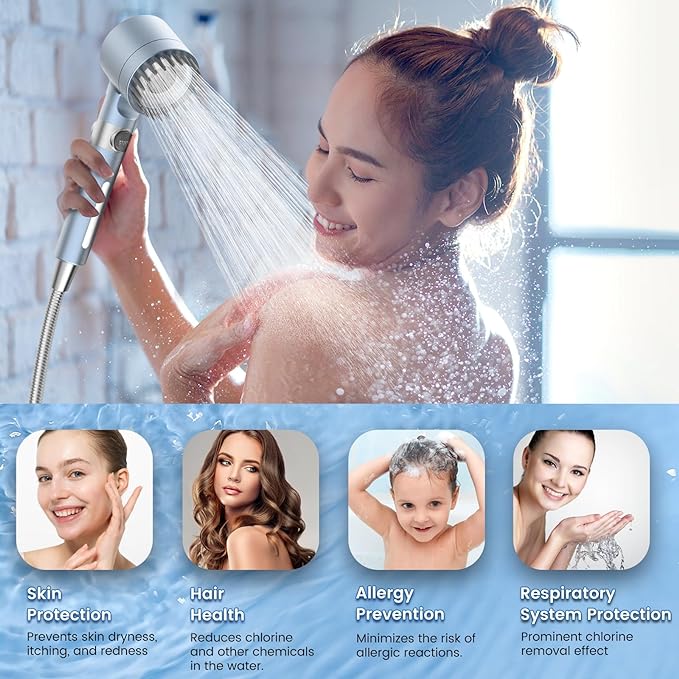 Filtered Shower Head with Handheld, High Pressure 3 Spray Mode Showerhead with 18 Stage Water Softener Filters for Hard Water - Handheld Shower Head-Remove Chlorine-BLUE