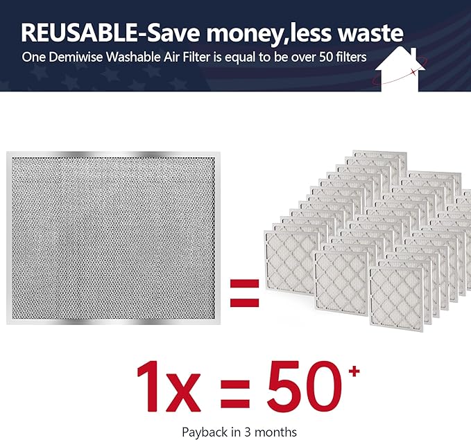 Reusable Washable Aluminum Air Filter, MERV 8, Rectangular, Heavy-duty, Compatible with Air Conditioner, Furnace, HVAC, Lasts a Lifetime, Easy to Clean (Actual Size: 19.75x24.65x0.82)