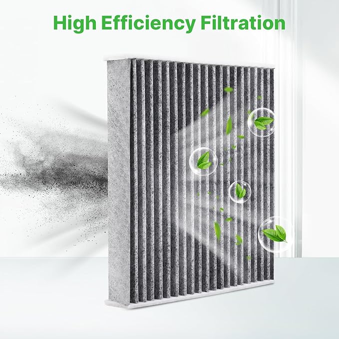 2-Pcs Cabin Air Filter for Honda Accord, Civic, CRV, HRV, Clarity, CRZ, Insight, Odyssey, Fit Acutra MDX, RDX, TLX, INTEGRA Car Replacement for CF11182 CP182 Essential Automotive Accessories