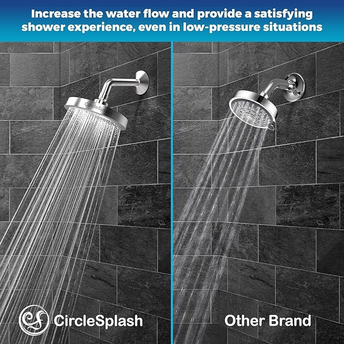 -High Pressure Shower Heads - High Flow Shower Head - 1.8 GPM with Removable Restrictor - California Certified - Universal Replacement - Plumbers Tape Included - (Classic Chrome Finish)