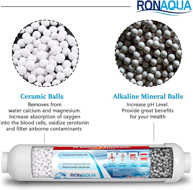 10-inch Universal Alkaline in-line Water Replacement Filter - PH Enhancer, and Re-Mineralizer – Post Filter for Under-Sink or Reverse Osmosis System - Restore Essential Minerals Set of 2