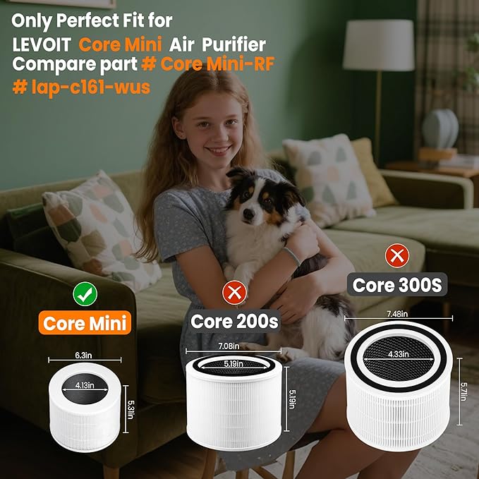 Core Mini Replacement Filter for LEVOIT Air Purifier Core mini-rf, 3-in-1 Pre, H13 True HEPA, Activated Carbon Filtration System, Pack of 3