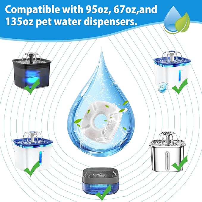 Cat Water Fountain Filters Replacement-24Pack Activated Carbon&Ion Exchange Resin Filters-Compatible with 67oz 95oz 135oz Pet Fountains-Improves Water Quality for Cats Dogs Stainless Steel Dispensers