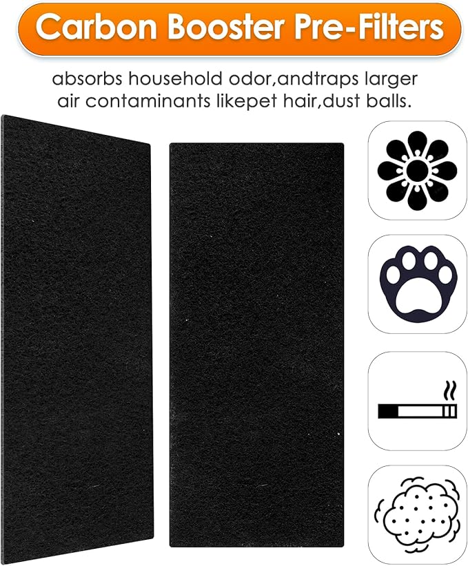 (12 Pack) AER1 Filter 4 HEPA Filters + 8 Carbon Booster Filters Compatible With Holmes AER1 Type Total Air Filter HAPE30AS-Smoke Grabber Filter, True HEPA Filter, Replacement Filter Accessories