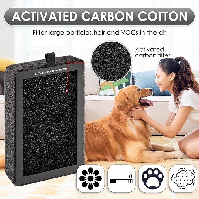 4 Pack LV-H128 Replacement Filter for LEVOIT LV-H128, ROVACS (RV60), PUURVSAS (HM669A) Air Purifier, LV-H128 H13 True HEPA Filter, 3-in-1 Activated Carbon Filters, Replace #LV-H128-RF