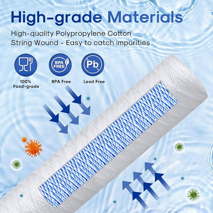 ICEPURE 5 Micron 4.5" x 20" Whole House String Wound Sediment Water Filter Cartridge for Well Water, Replacement for WP5BB20P/WP25BB20P, SDC-45-2005, SP-WP5-20BB, SWC-45-2005, 3PACK