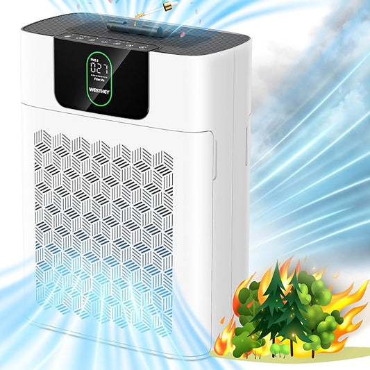 Air Purifiers for Home Large Room Up to 2500 ft², WESTHEY HEPA Filter Purifier for Smoke, Air Cleaner for Wildfire Smoke Ash Pollen Pets Hair Odor, 2 PCS Filters for Bedroom, Applicable to California