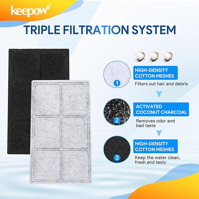 KEEPOW Replacement Carbon Filters for PetSafe Drinkwell Fountain, Pet Water Fountain Filters for Drinkwell Platinum, Zen, Original, Multi-Tier, Mini, Outdoor, Big dog and Everflow, 6-Pack Filter