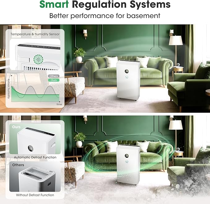 6,500 Sq.Ft Dehumidifier with Drain Hose, 60 Pints Narrow Dehumidifiers for Basement Bedroom Bathroom Large Room Home – Smart Humidity Control, 3 Modes, Dry Clothes, 24H-Timer, Auto Defrost