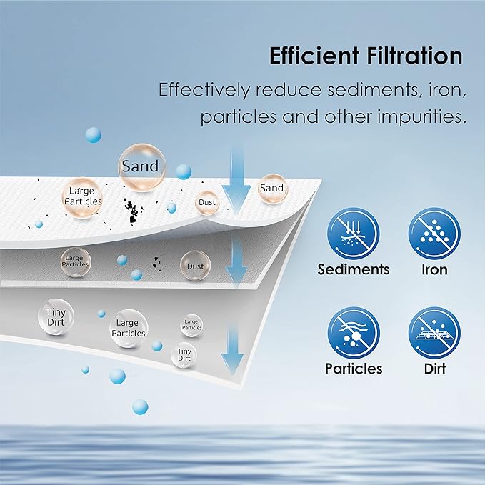 Waterdrop AP810 Whole House Water Filter, Replacement for 3M® Aqua-Pure® AP810, AP801, AP811, Whirlpool® WHKF-GD25BB, WHKF-DWHBB, 5 Micron, 10" x 4.5", Well & Tap Water Filter, Pack of 3