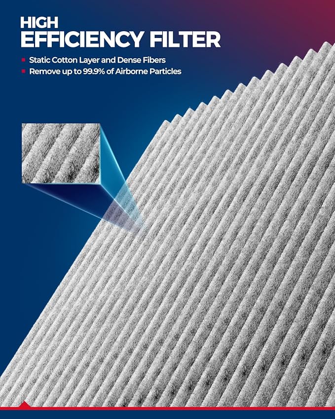 KAX Cabin Air Filter, CF12775 Replacement for Forester 2019-2024 2.5L, 2022-2024 WRX 2.4L, Strong Adsorption w/Upgraded Activated Carbon-2Pcs