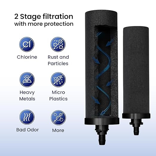 Gravity Water Filter System - 1.5 Gallons NSF Certified AISI 304 Stainless Steel Water Filter with 2 Smart Carbon Filters, 2 POSTreat Steel Fluoride Removal Elements & Free Stainless Steel Spigot